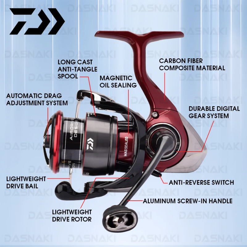รอกตกปลา DAIWA รุ่นดั้งเดิม CS - Daiwa Reel Fuego บทวิจารณ์และราคา