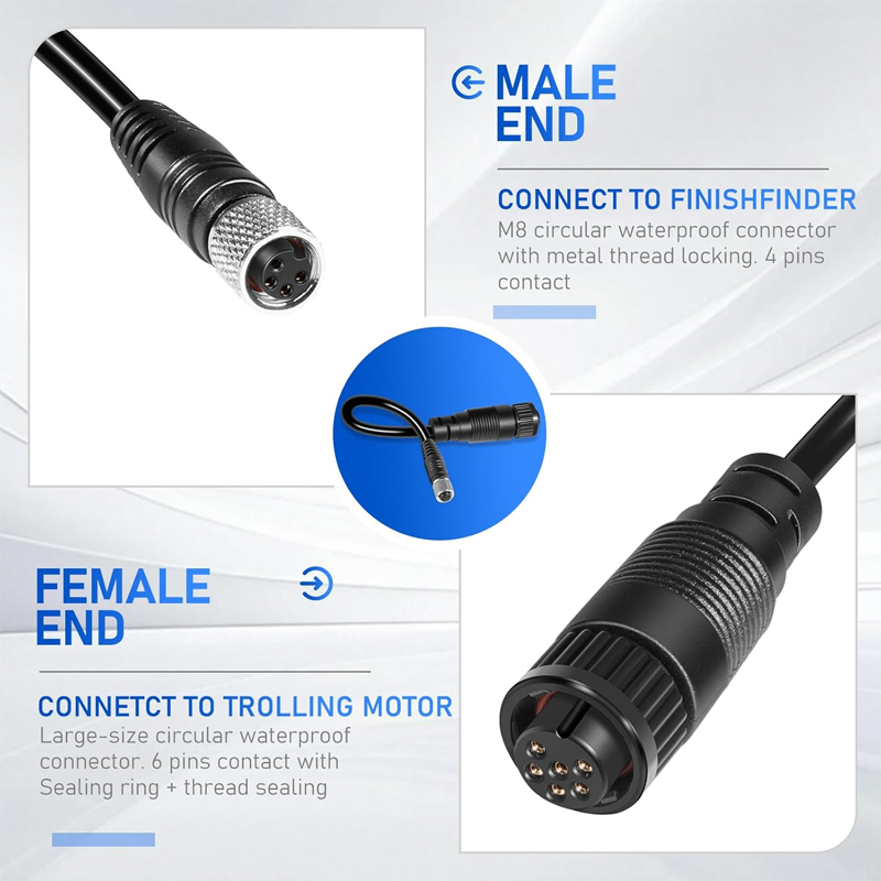 ใช้งานร่วมกับเครื่องหาปลา Garm - Fish Finder Cable บทวิจารณ์และราคา