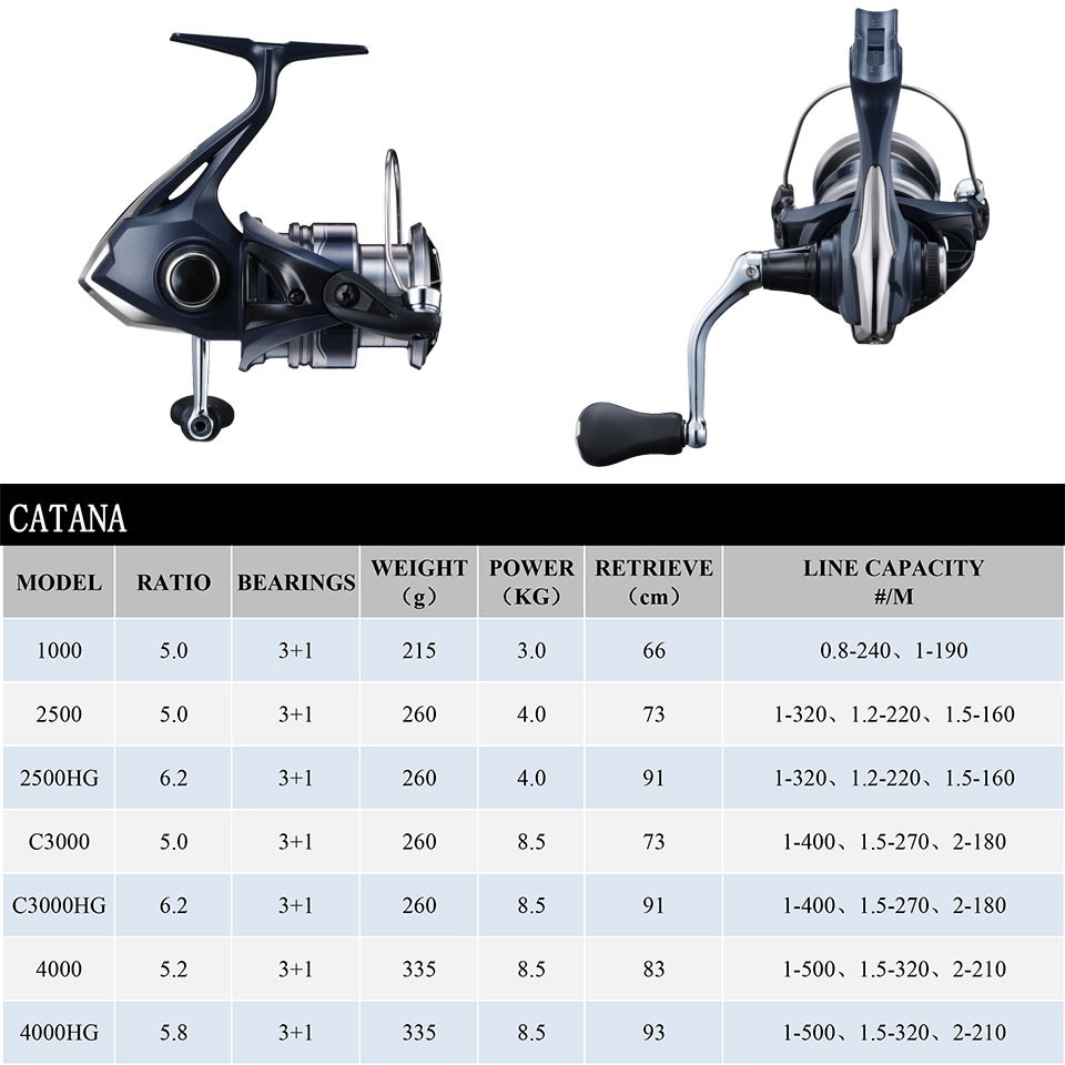 2022 SHIMANO CATANA รอกตกปลาปั - Shimano Reel Stradic บทวิจารณ์และราคา