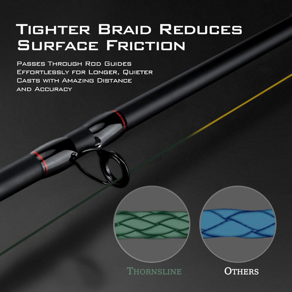 ThornsLine X8 อัพเกรดสายตกปลา  - Fish Finder Cable บทวิจารณ์และราคา